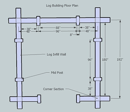 Log Building